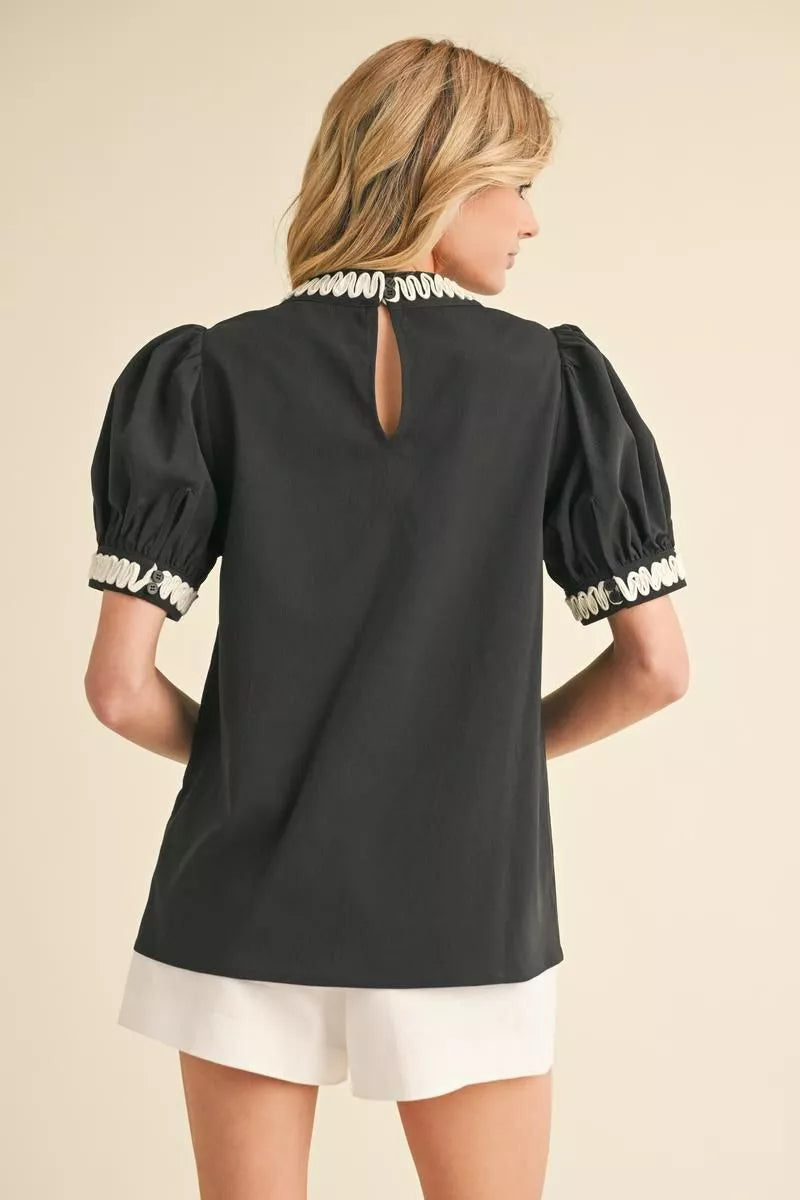 WELL DEFINED TOP