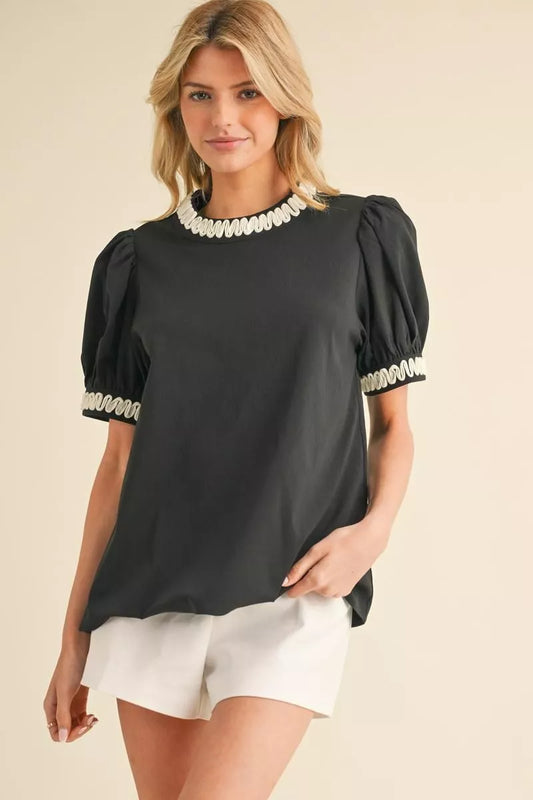 WELL DEFINED TOP