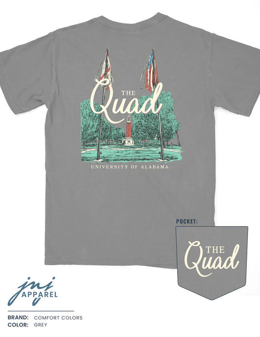 JNJ THE QUAD