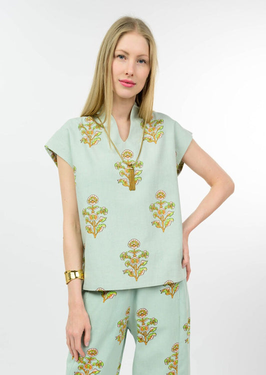 PRINT POPOVER TOP